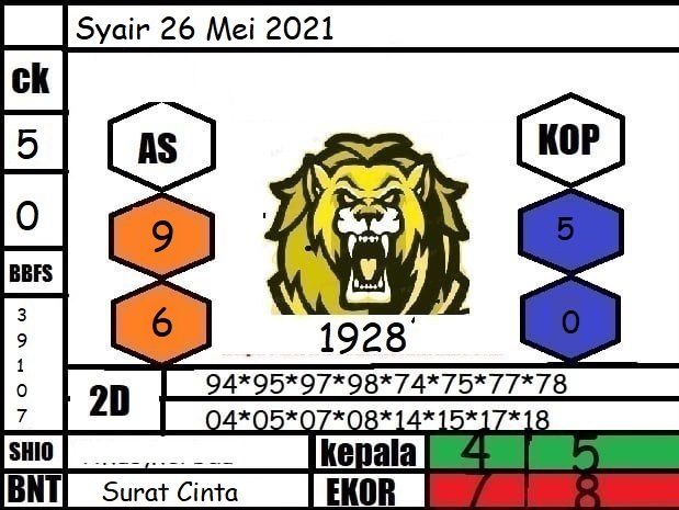 35 Angka jitu mbah harjo 26 mei 2020