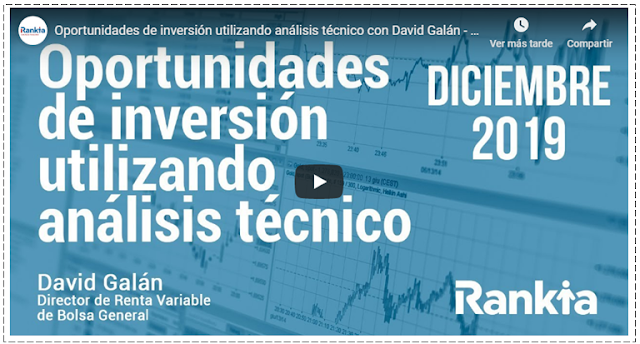  VIDEO MENSUAL de OPORTUNIDADES DE INVERSION utilizando Análisis Técnico por David Galan. Rankia, Diciembre 2019.  