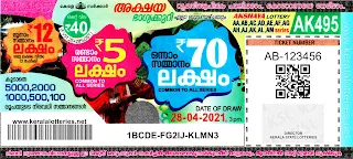 Kerala Lotteries Results 28-04-2021 Akshaya AK-495 Lottery Result