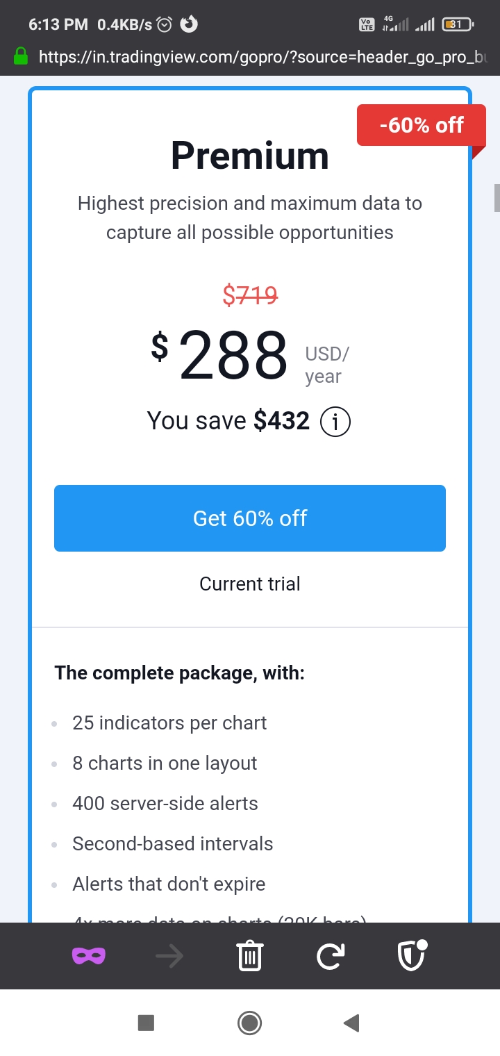 How Do I Get Tradingview Discount? In 2021
