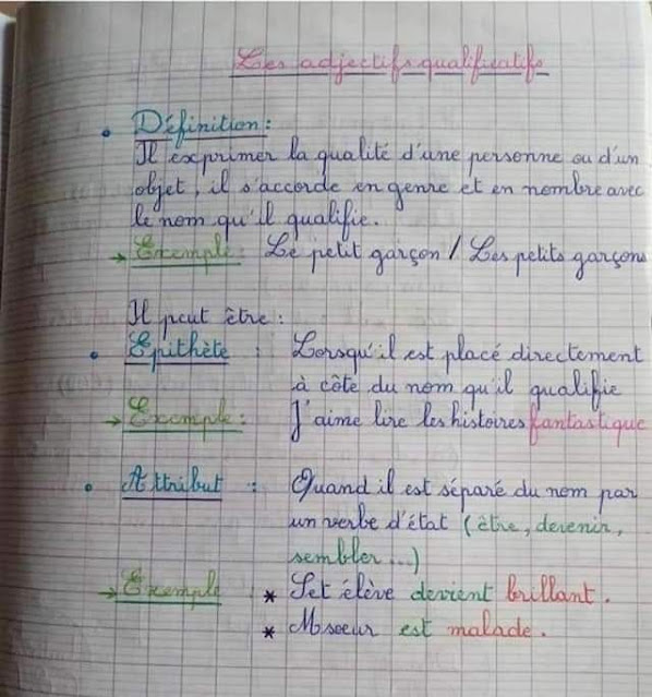 دروس اللغة الفرنسية grammaire conjugaison orthographe  - للسنتين الرابعة و الخامسة إبتدائي