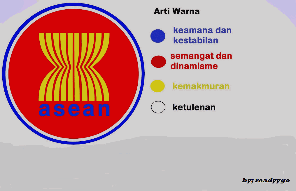 Kerjasama Negara-Negara ASEAN