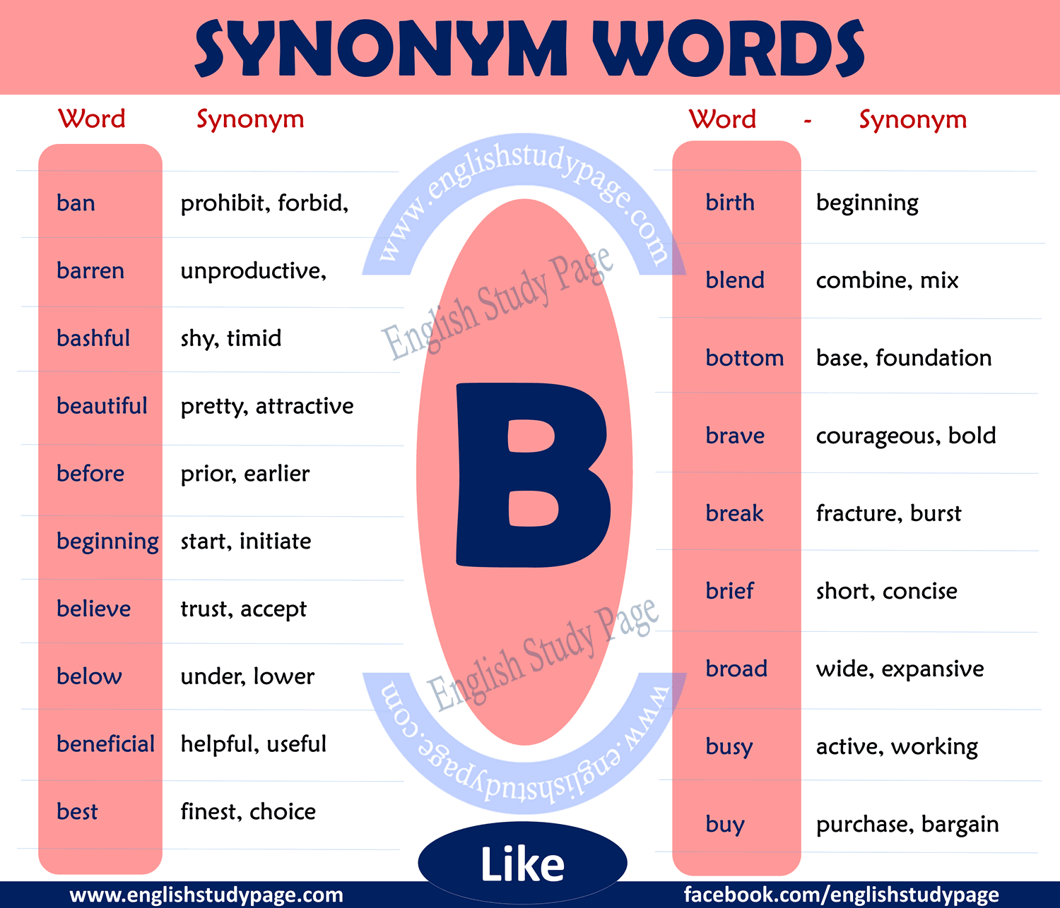 Синоним к слову skillful на букву t. Happy синонимы. Want синонимы. T synonym. Английские синонимы.