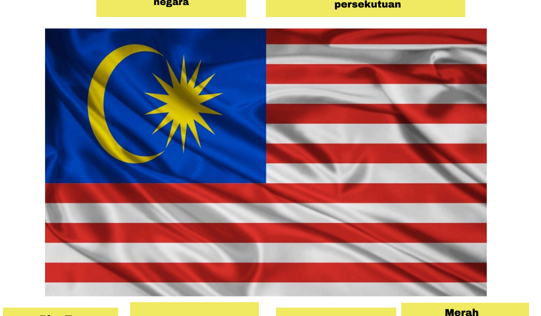 Warna perpaduan bendera malaysia