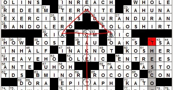 Rex Parker Does The Nyt Crossword Puzzle Furniture Style Of Louis Xv Sun 2 2 14 Girl S Name Meaning Happiness Super Bowl Successes For Short