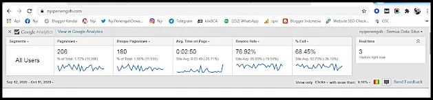 daftar google analytics google analytics indonesia google analytics youtube google analytics id fungsi google analytics cara menggunakan google analytics google analytics academy google analytics - mobile premium and free website