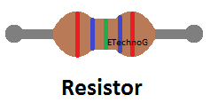 electronic component resistor