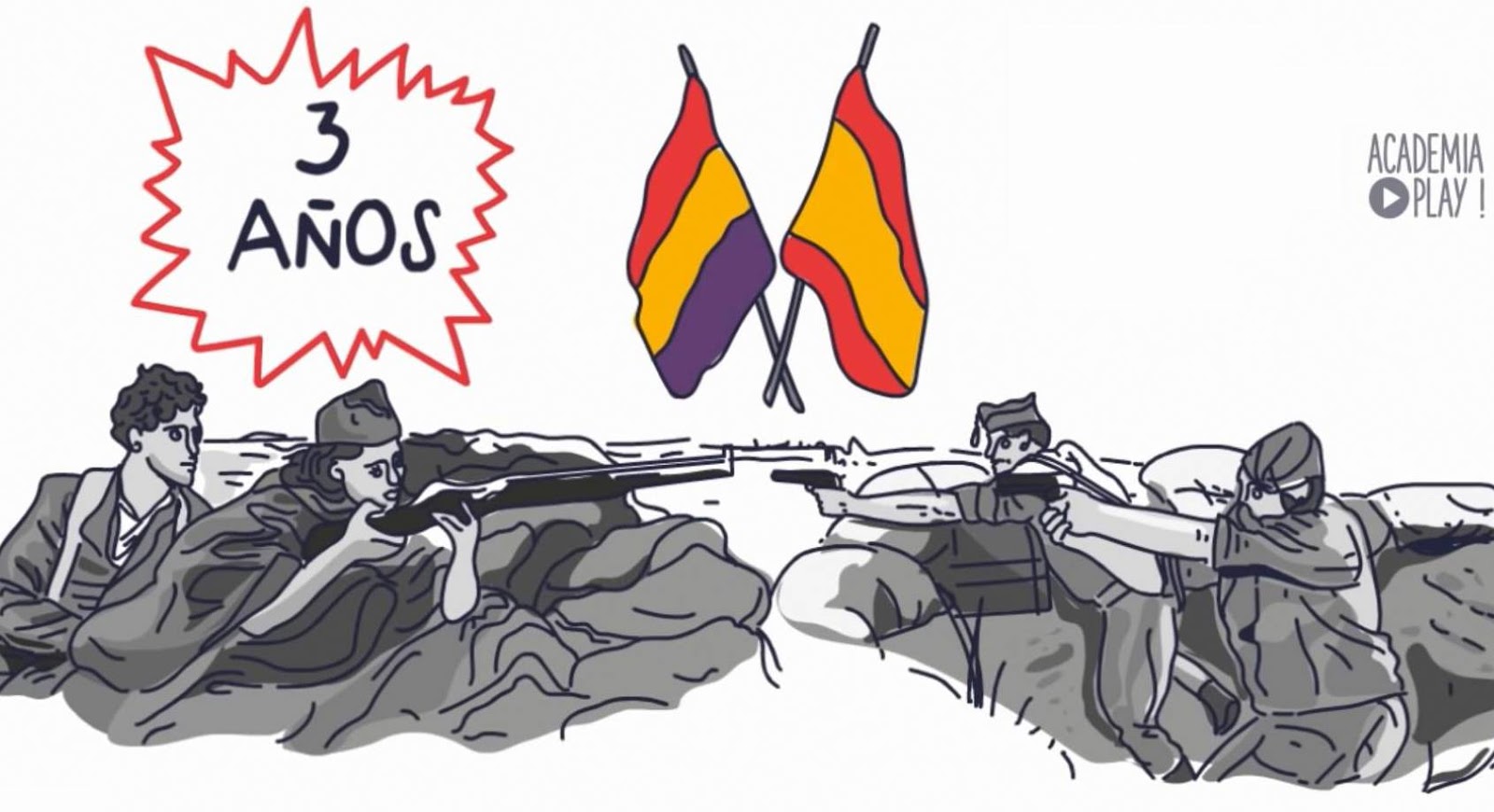 041 La Guerra Civil Espanola Algargos Web Resumen De Arte Historia Y Geografia