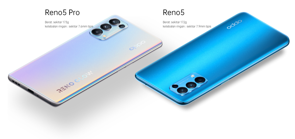 Oppo Reno5 Series Vs Oppo Reno5 Pro 5G