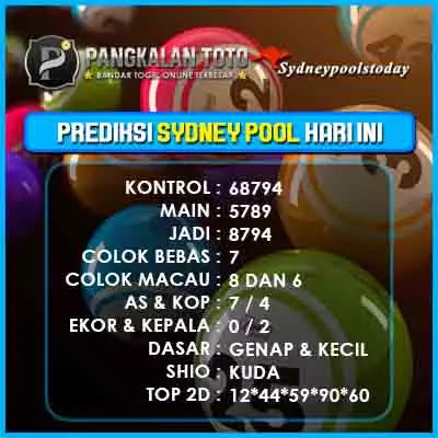 Prediksi Syair Sydney Rabu 25 Agustus 2021