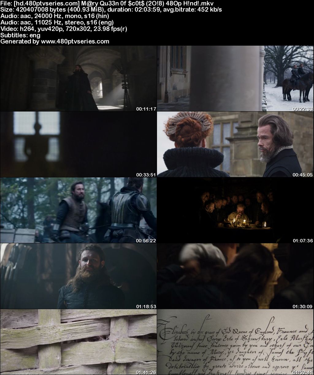 Mary Queen of Scots (2018) 400MB Full Hindi Dual Audio Movie Download 480p Web-DL Free Watch Online Full Movie Download Worldfree4u 9xmovies