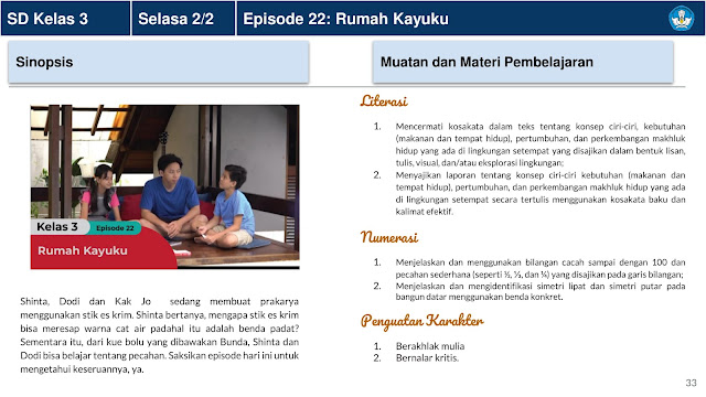 Panduan Belajar Dari Rumah Minggu Ke 5 (BDR) 1 - 5 Januari 2021 Di Televisi Republik Indonesia (TVRI) Untuk Jenjang Pendidikan PAUD Dan Sekolah Dasar (SD)