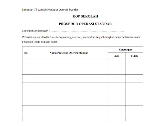 Format Prosedur Operasi Standar Laboratorium atau Bengkel Sekolah
