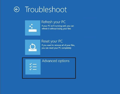 Cara Mengatasi Error No Boot Device Available di Windows 10