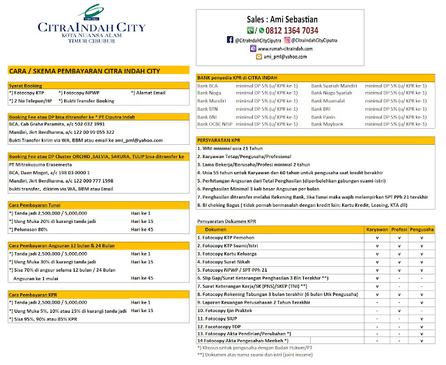 Syarat KPR dan Skema Bayar Citra Indah City