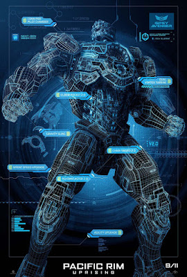 Pacific Rim Uprising Poster 46