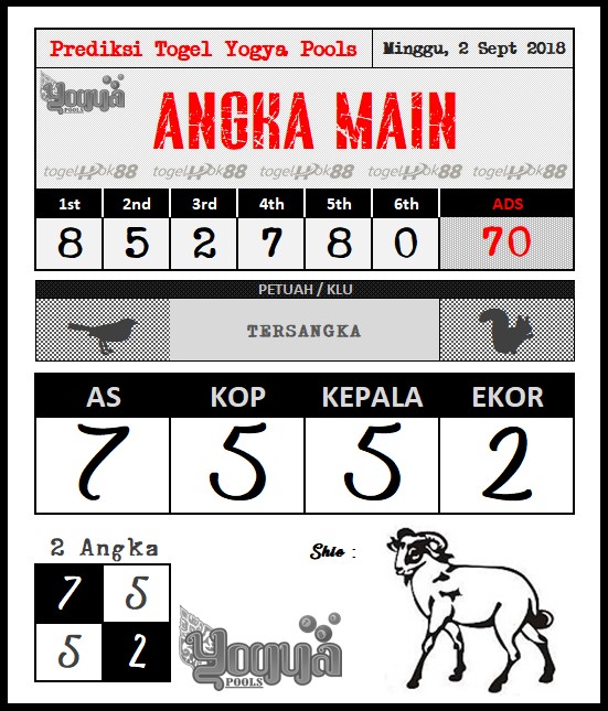 PREDIKSI YOGYA POOLS 2 SEPTEMBER 2018 Prediksi Togel Hari Ini