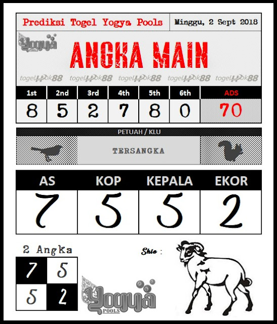 PREDIKSI YOGYA POOLS 2 SEPTEMBER 2018 Prediksi Togel Hari Ini
