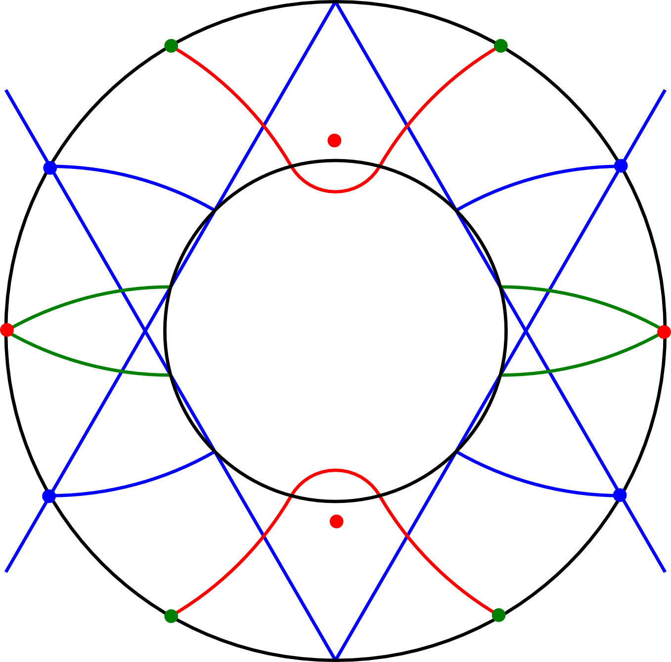 Circle triangle. Дуга в геометрии. Дуга Геометрическая фигура. Съемный щит дуговой геометрии. Знак дуги в геометрии.