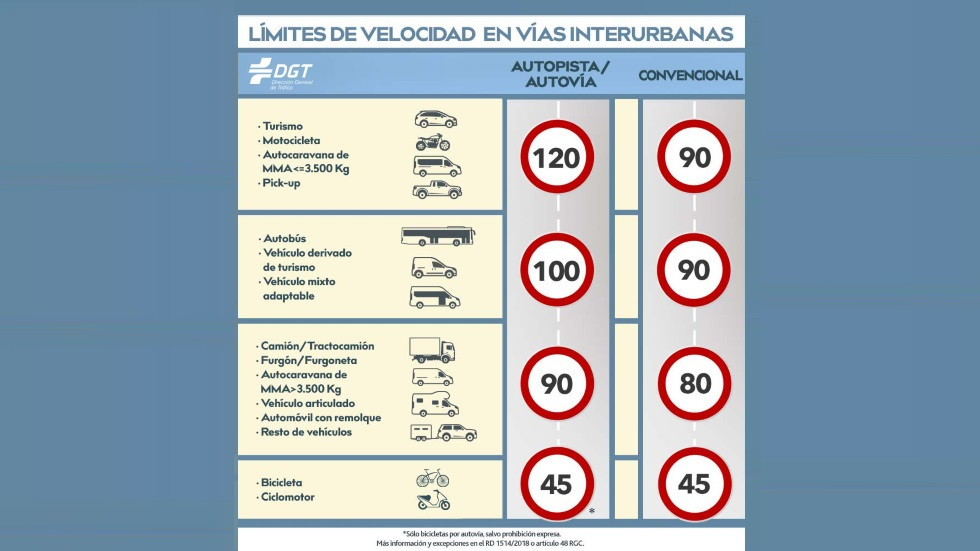 SMALL MOMENTS ESTOS SON AHORA TODOS