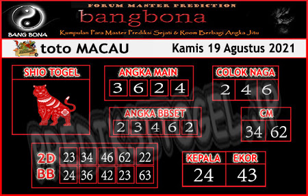 Prediksi Bangbona Toto Macau Kamis 19 Agustus 2021