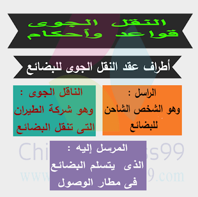 نقره لعرض الصورة في صفحة مستقلة