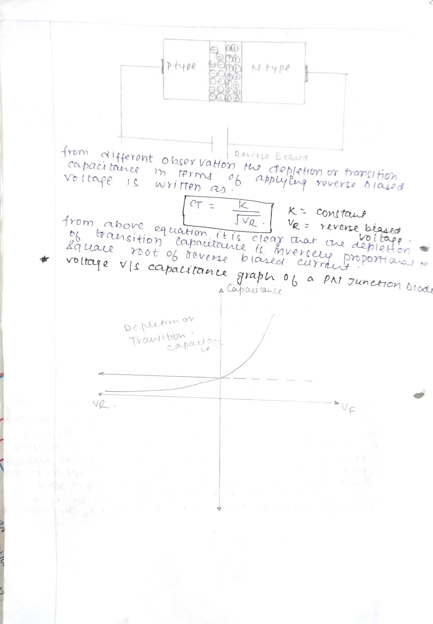 ELECTRONICS SHOW AKTU NOTES OF UNIT 1 PART 1 OF BASIC ELECTRONIC (KOEO38)