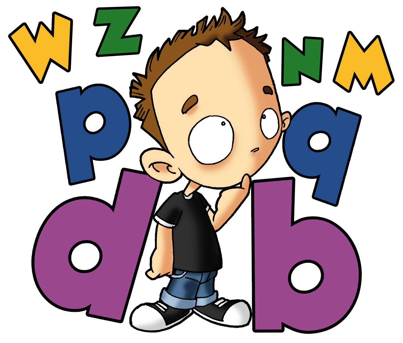 Nececidades educativas especiales Niveles del retraso mental