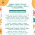 NAMA-NAMA PILIHAN DIAMBIL DARI NAMA-NAMA SHAHABIYYAH ~ NAMA ANAK PEREMPUAN