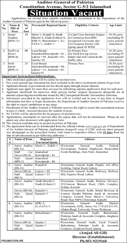 auditor-general-of-pakistan-agp-govt-jobs-august-2020-apply-online