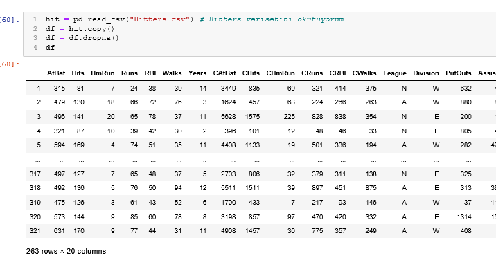 Python - PCR ve PLSR Regresyon Modelleri