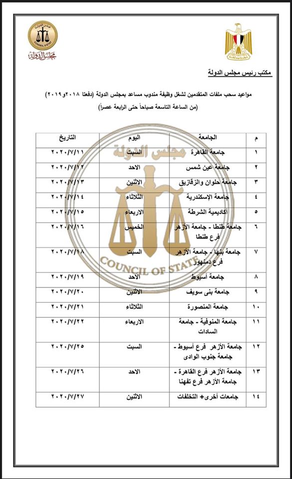 Louis Vuitton Cup 2020 Classification Chart Natural Resource Department