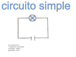 circuito simple