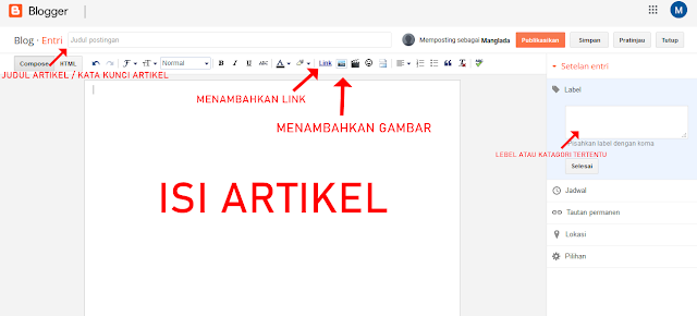 fungsi bagian blog untuk membuat artikel