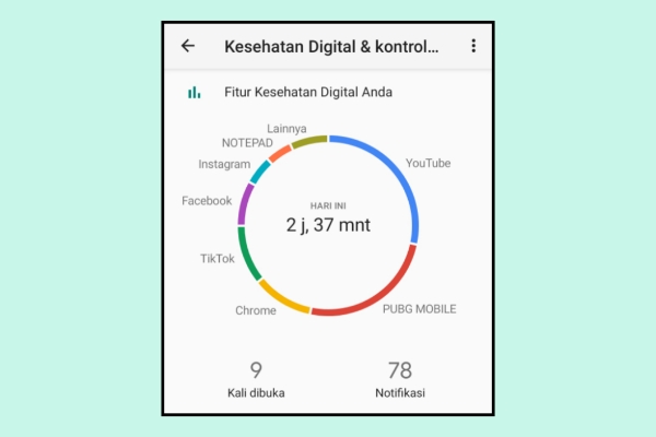 Cara Mengetahui Berapa Lama Kita Main Hp Xiaomi