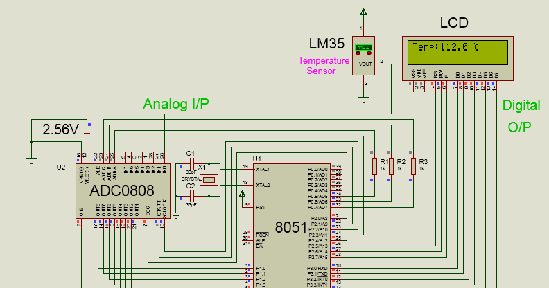 Digital Thermometer using 8051 and ADC 0808 Interfacing With 8051