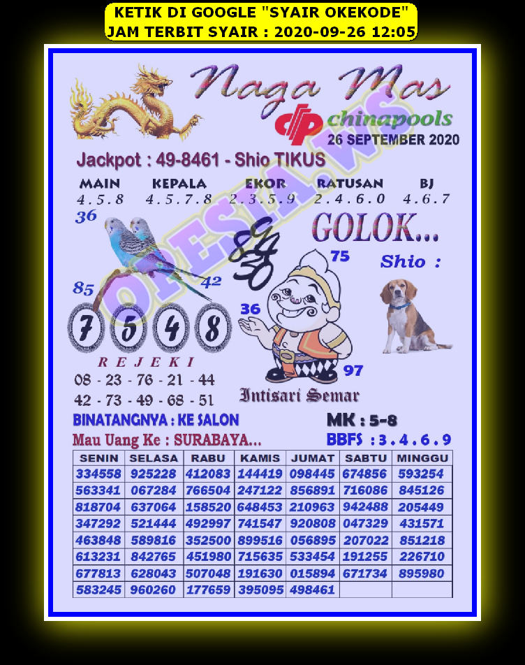 1 New Message Kode Syair Sydney 26 September 2020 Forum Syair Togel Hongkong Singapura Sydney