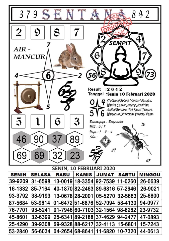Prediksi Syair Hk 10 Februari 2020 Syair Togel Hk Pangkalantoto