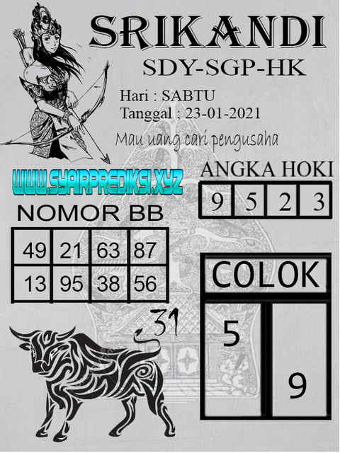 PREDIKSI togel hongkong