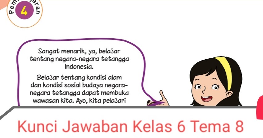 Kunci Jawaban Buku Tematik Siswa Kelas 6 Tema 8 Subtema 2 Pembelajaran 4 Halaman 77 78 79 80 Info Pesilat