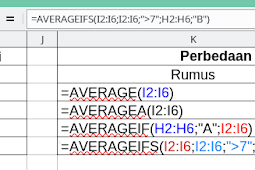 Perbedaan dan Cara Menggunakan Fungsi Average, Averagea, Averageif, dan Averageifs pada Spreadsheet