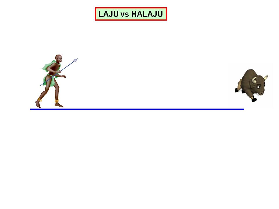 Conquer Reka Bentuk Dan Teknologi Tingkatan 3 Jawapan  Jurupulih p