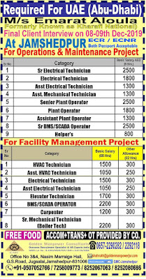 GulfJobPaper%2B%252827%2529