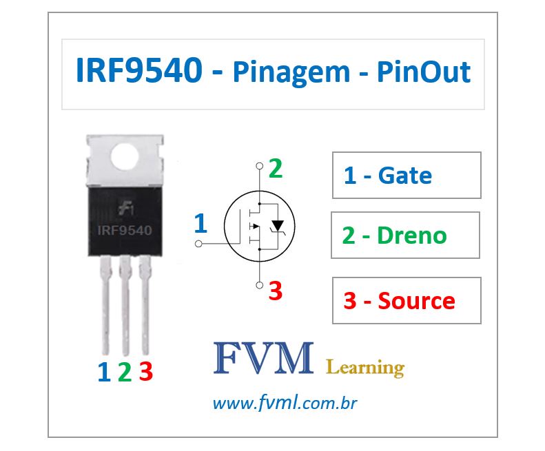 Movilideas 10 Unidades De Transistor IRF540 Mosfet 28A 100V 150W TO-220