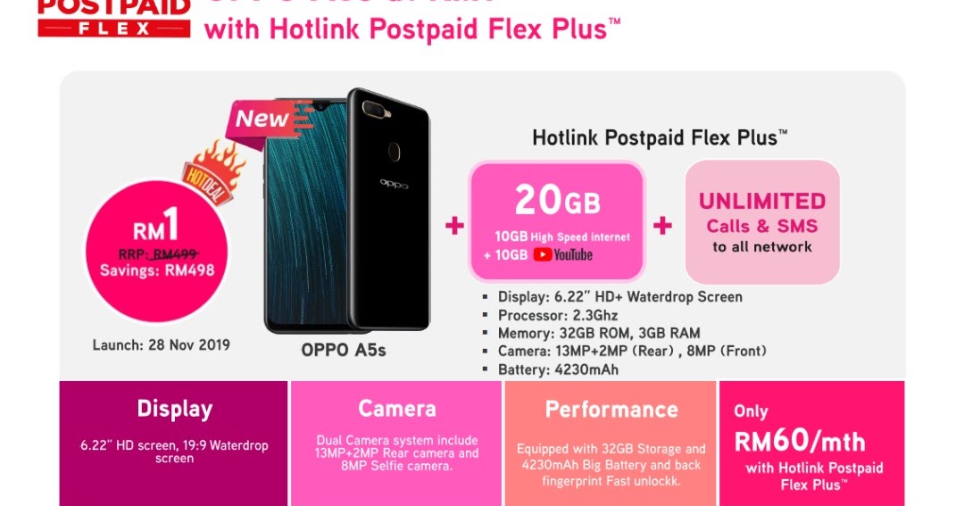 Kami Dah Tukar Kepada Plan Hotlink Blog Safeni Feni