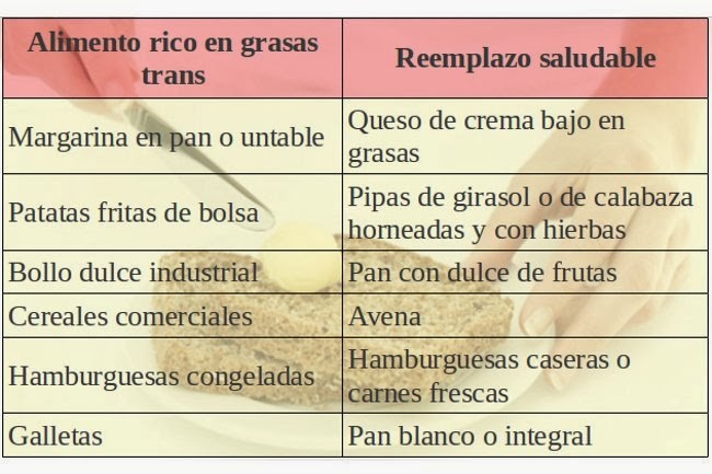 Medicina en la UPEA