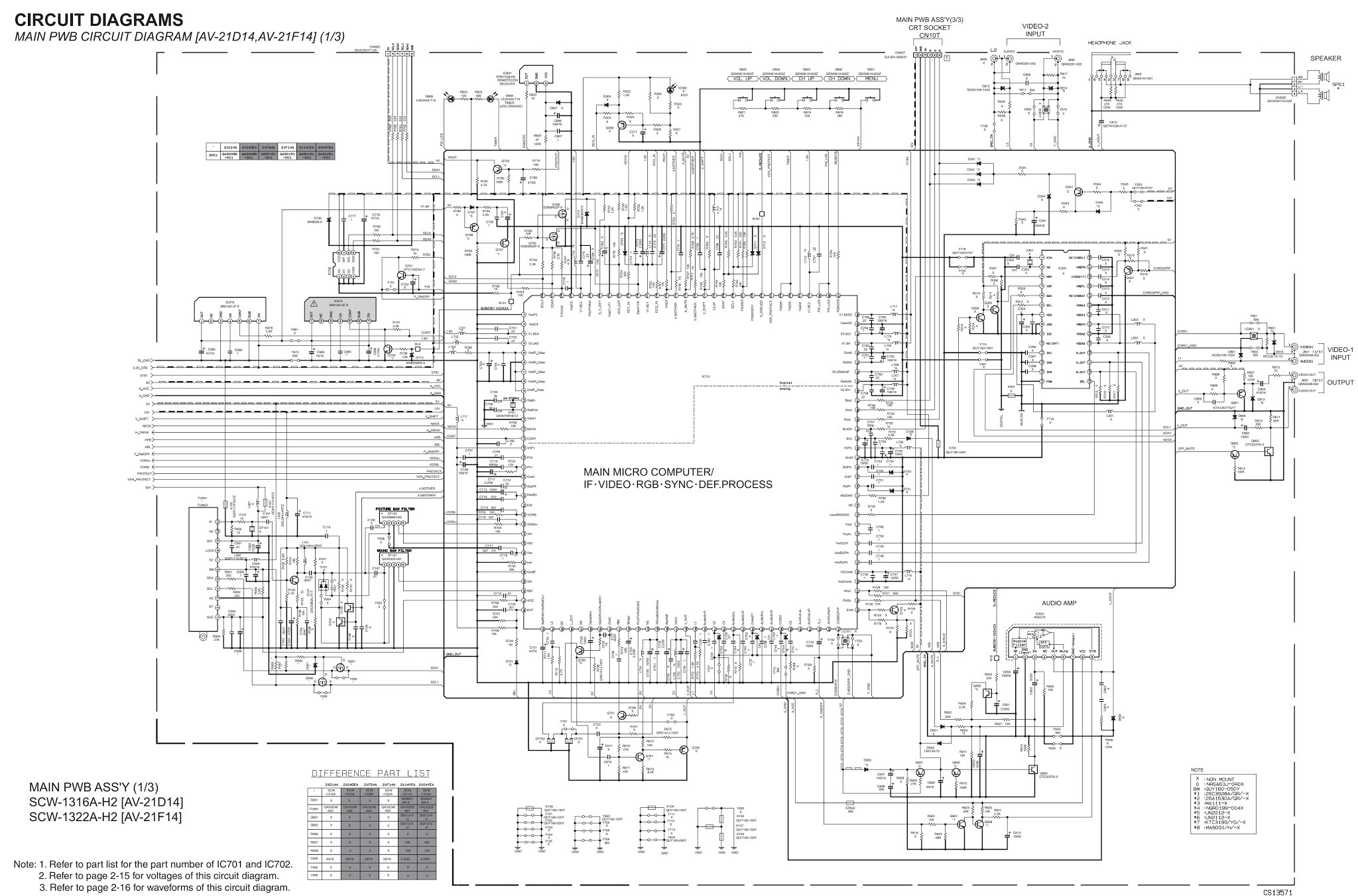 Master Electronics Repair !: JVC AV21D14, JVCAV21F14 – CRT TV