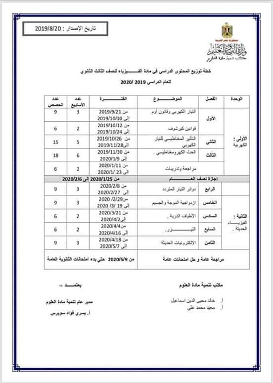  توزيع منهج الفيزياء للثانوية العامة 2020 %25D8%25AA%25D9%2588%25D8%25B2%25D9%258A%25D8%25B9%2B%25D9%2585%25D9%2586%25D9%2587%25D8%25AC%2B%25D8%25A7%25D9%2584%25D9%2581%25D9%258A%25D8%25B2%25D9%258A%25D8%25A7%25D8%25A1%2B%25D8%25A7%25D9%2584%25D9%2585%25D8%25B1%25D8%25AD%25D9%2584%25D8%25A9%2B%25D8%25A7%25D9%2584%25D8%25AB%25D8%25A7%25D9%2586%25D9%2588%25D9%258A%25D8%25A9%2B2020%2B%25285%2529