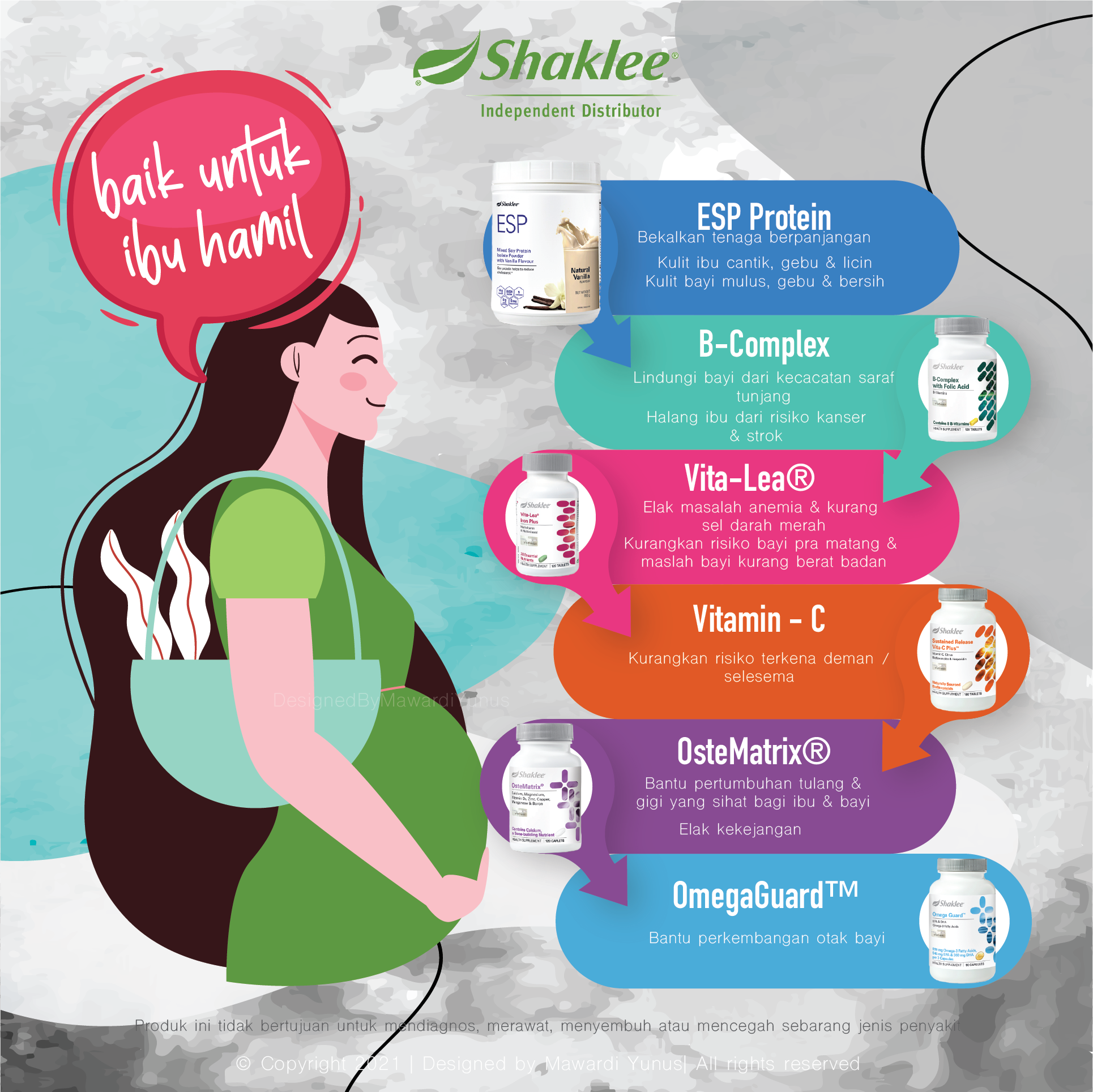 Vitamin Yang Bagus Untuk Ibu Mengandung Consume