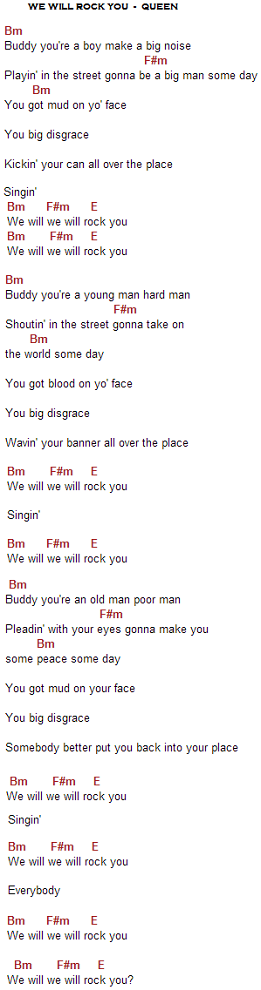 Letra Queen We Will Rock You Español Cómo tocar We Will Rock You, tablatura y acordes de queen : CURSOS DE